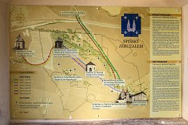 Mapa Spišského Jeruzaléma s vyznačením památek (2019)